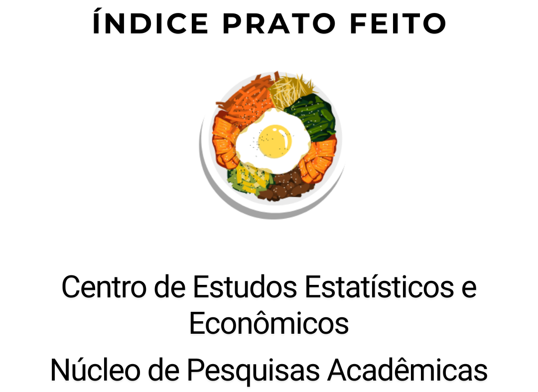 Índice PF